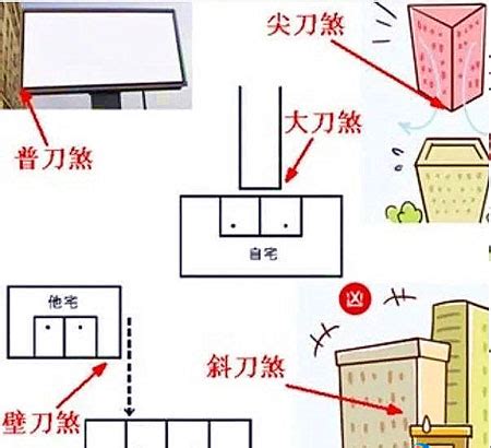 化解壁刀煞|13种常见的风水煞气及化煞方法